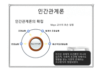 교육 행정 이론의 발달-17