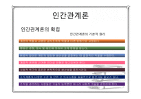 교육 행정 이론의 발달-19