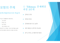 문제 해결자로서의 학습자 탐구수업모형-7