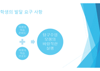 문제 해결자로서의 학습자 탐구수업모형-9