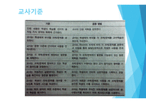 문제 해결자로서의 학습자 탐구수업모형-18