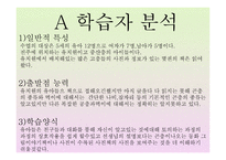 ASSUREA 학습지도안1-2