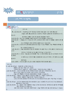 귀가 뚫리는 한국어 듣기-13