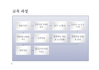 입시 면접전략의 이해-10