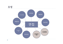 입시 면접전략의 이해-15
