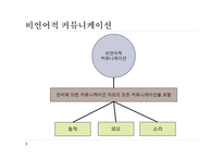 입시 면접전략의 이해-19