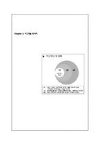 블루오션 요약 레포트-6