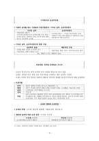 논문 요약 재원 민간 기부금 기여 방식과 요금 부과제 공공재 정사 회보장재정-4