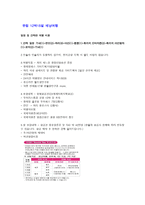 여행사 실무 유럽 12박 15일 배낭여행-1