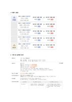 여행사 실무 유럽 12박 15일 배낭여행-2