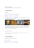 여행사 실무 유럽 12박 15일 배낭여행-8
