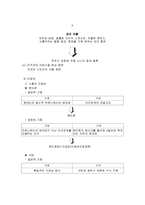 공포영화의 이해-8