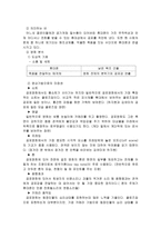 공포영화의 이해-12