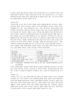 가족과 관련한 영화감상문-3