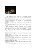진도 운림산방 기행문1-9