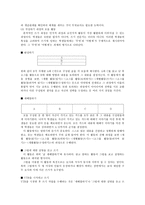 작문 교육에서의 모둠활동_116-5