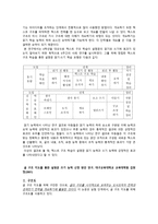 논문 요약 및 비교-3
