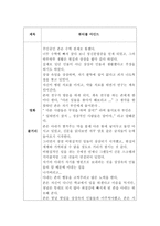 영화감상문 뷰티풀 마인드를 보고-1