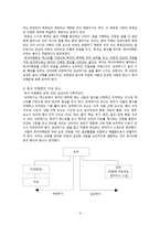 국어 이해 교육론 글의 이해와 독후감-4