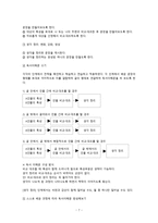 국어 이해 교육론 글의 이해와 독후감-7