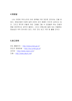 진도의 운림산방 기행문3-5