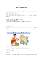 류머티즘 관절염 요약-1
