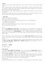 해외여행의 준비과정과 절차-4