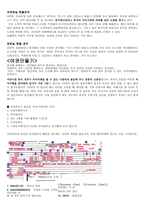 해외여행의 준비과정과 절차-6