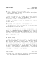 현대 교육사상 진보주의 교육사상 및 탐구문제 독후감-5