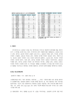 이태준 원작 소설 까마귀의 영화화 기획안-4
