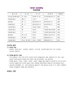진로상담 요약정리-19