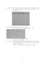 BASA Math요약본 레포트-7
