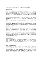 발리 여행 이야기1-7