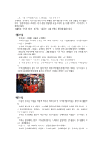 기행문 세계적 도시 상해를 다녀와서-2