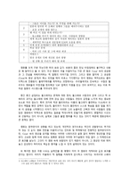 다큐멘터리 더 코브 세계가 이곳에서 일어나는 일을 알게 된다면-2