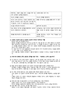 사랑 심리학 독후감-11