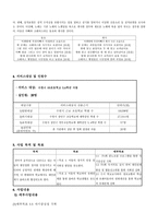 지역 내 아동의 언어적 공격성 완화를 위한 분노조절 및 독서 요법 프로그램 “맑은 말 만들기”-2