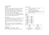 구조주의 비평 방법-1