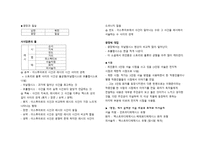 구조주의 비평 방법-2