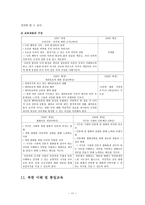 도덕 덕목 요약 성실 정직-11