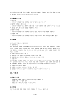 도덕 덕목 요약 성실 정직-14