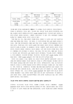 번역 보건 불평등 의사회 정책과 경로 영국과 스웨덴의 편모 비교연구-10