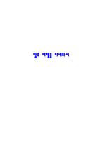 항주 여행을 다녀와서-1
