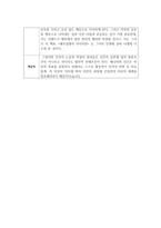 한나 아렌트 인간의 조건 독후감-2