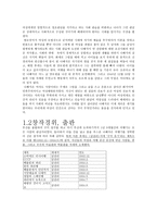 구미 여행기 리포트-2
