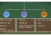 남쪽으로튀어감 상문-8