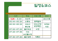 새희망 큰 여수 여행계획서-6