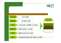 새희망 큰 여수 여행계획서-13