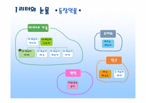 1리터의 눈물 영화감상문-3