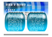 여행업의 문제점 및 개선방안-6